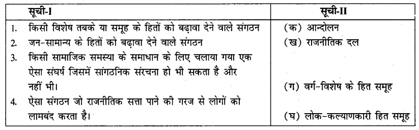 HBSE 10th Class Social Science Solutions Civics Chapter 5 जन-संघर्ष और आंदोलन 1