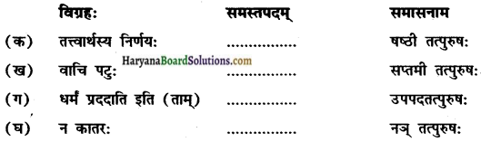 HBSE 10th Class Sanskrit Solutions Shemushi Chapter 9 सूक्तयः img-2