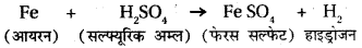 HBSE 8th Class Science Solutions Chapter 4 पदार्थ धातु और अधातु -2