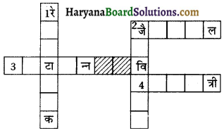 HBSE 8th Class Science Solutions Chapter 7 पौधे एवं जंतुओं का संरक्षण -1