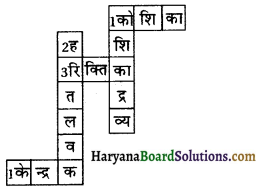 HBSE 8th Class Science Solutions Chapter 8 कोशिका - संरचना एवं प्रकार्य -4
