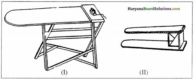 HBSE 10th Class Home Science Solutions Chapter 10 वस्त्रों की देखभाल 7