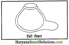HBSE 10th Class Home Science Solutions Chapter 6 उपभोक्ता अधिकारों का ज्ञान 1