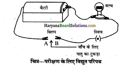 HBSE 10th Class Science Solutions Chapter 3 धातु एवं अधातु 1