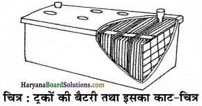 HBSE 7th Class Science Solutions Chapter 14 विद्युत धारा और इसके प्रभाव -1