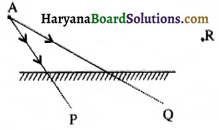 HBSE 8th Class Science Solutions Chapter 16 प्रकाश -8