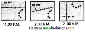 HBSE 8th Class Science Solutions Chapter 17 तारे एवं सौर परिवार -2