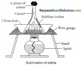 HBSE 9th Class Science Important Questions Chapter 2 Is Matter Around Us Pure - 24