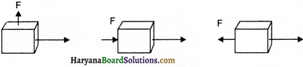 HBSE 9th Class Science Solutions Chapter 11 Work and Energy - 6