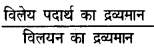 HBSE 9th Class Science Solutions Chapter 2 क्या हमारे आस-पास के पदार्थ शुद्ध हैं img-1