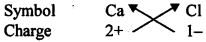 HBSE 9th Class Science Solutions Chapter 3 Atoms and Molecules - 9
