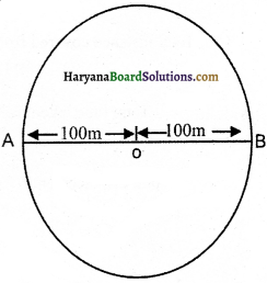 HBSE 9th Class Science Solutions Chapter 8 Motion - 8