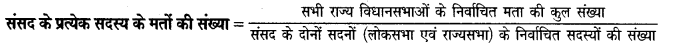 HBSE 11th Class Political Science Important Questions Chapter 4 Img 3
