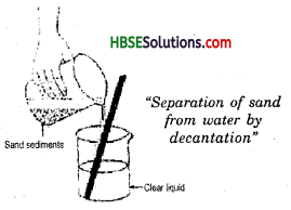 HBSE 6th Class Science Solutions Chapter 5 Separation of Substances 1