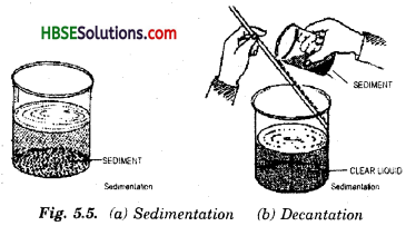 HBSE 6th Class Science Solutions Chapter 5 Separation of Substances 10