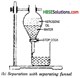HBSE 6th Class Science Solutions Chapter 5 Separation of Substances 11