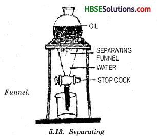 HBSE 6th Class Science Solutions Chapter 5 Separation of Substances 3