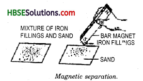 HBSE 6th Class Science Solutions Chapter 5 Separation of Substances 5