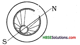 HBSE 7th Class Science Solutions Chapter 13 Motion and Time 5