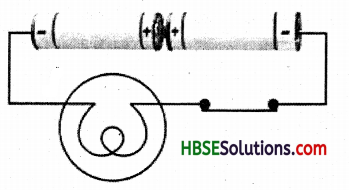 HBSE 7th Class Science Solutions Chapter 14 Electric Current and its Effects 3