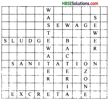 HBSE 7th Class Science Solutions Chapter 18 Wastewater Story 2
