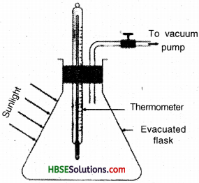 HBSE 7th Class Science Solutions Chapter 4 Heat-4