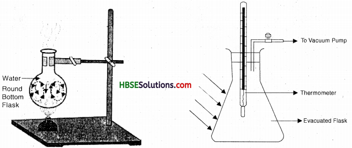 HBSE 7th Class Science Solutions Chapter 4 Heat-7