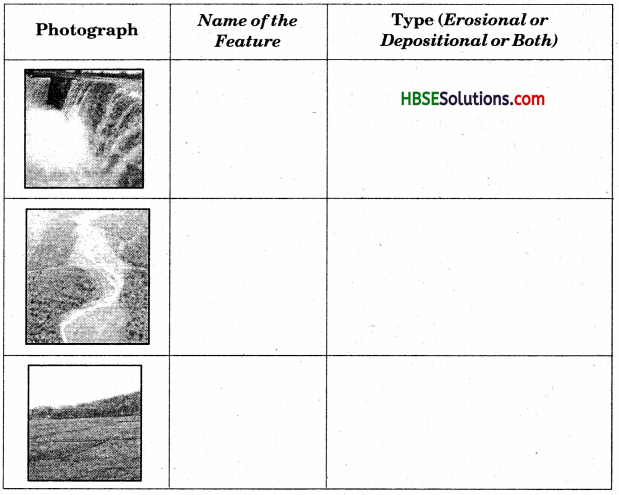 HBSE 7th Class Social Science Solutions Geography Chapter 3 Our Changing Earth 1