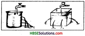 HBSE 8th Class Science Solutions Chapter 11 Force and Pressure 5