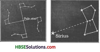 HBSE 8th Class Science Solutions Chapter 17 Stars and the Solar System 1