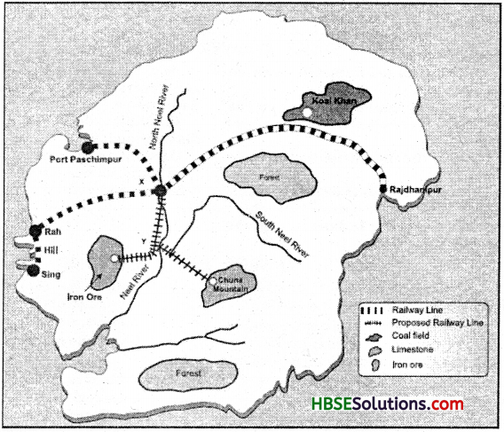HBSE 8th Class Social Science Solutions Geography Chapter 5 Industries 1