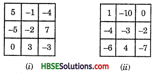 HBSE 7th Class Maths Solutions Chapter 1 Integers Ex 1.1 3