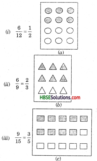 HBSE 7th Class Maths Solutions Chapter 2 Fractions and Decimals Ex 2.2 7