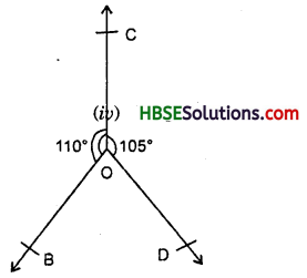 HBSE 7th Class Maths Solutions Chapter 5 Lines and Angles InText Questions 7