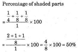 HBSE 7th Class Maths Solutions Chapter 8 Comparing Quantities InText Questions 15