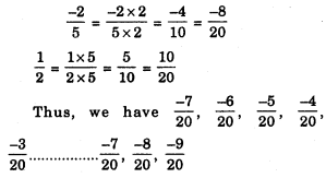 HBSE 8th Class Maths Solutions Chapter 1 Rational Numbers Ex 1.2 4