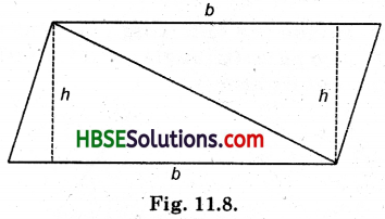 HBSE 8th Class Maths Solutions Chapter 11 Mensuration InText Questions 6