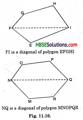 HBSE 8th Class Maths Solutions Chapter 11 Mensuration InText Questions 8