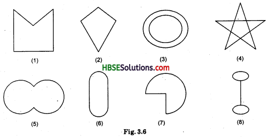 HBSE 8th Class Maths Solutions Chapter 3 Understanding Quadrilaterals Ex 3.1 1