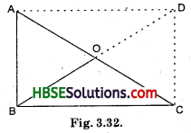 HBSE 8th Class Maths Solutions Chapter 3 Understanding Quadrilaterals Ex 3.4 1