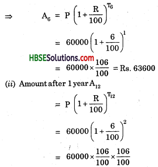 HBSE 8th Class Maths Solutions Chapter 8 Comparing Quantities Ex 8.3 8