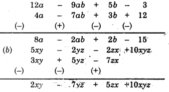 HBSE 8th Class Maths Solutions Chapter 9 Algebraic Expressions and Identities Ex 9.1 2