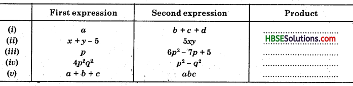 HBSE 8th Class Maths Solutions Chapter 9 Algebraic Expressions and Identities Ex 9.3 1