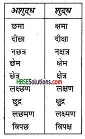 HBSE 6th Class Hindi Vyakaran वर्ण-विचार उच्चारण और वर्तनी-11