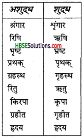 HBSE 6th Class Hindi Vyakaran वर्ण-विचार उच्चारण और वर्तनी-12