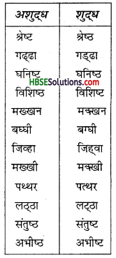 HBSE 6th Class Hindi Vyakaran वर्ण-विचार उच्चारण और वर्तनी-8