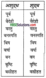 HBSE 6th Class Hindi Vyakaran वर्ण-विचार उच्चारण और वर्तनी-9