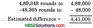 HBSE 6th Class Maths Solutions Chapter 1 Knowing Our Numbers Ex 1.3 9
