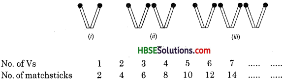 HBSE 6th Class Maths Solutions Chapter 11 Algebra Ex 11.1 (5)