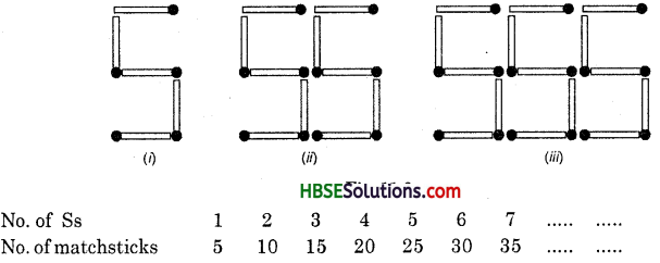 HBSE 6th Class Maths Solutions Chapter 11 Algebra Ex 11.1 (7)